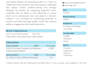 design a professional resume CV and modern CV template